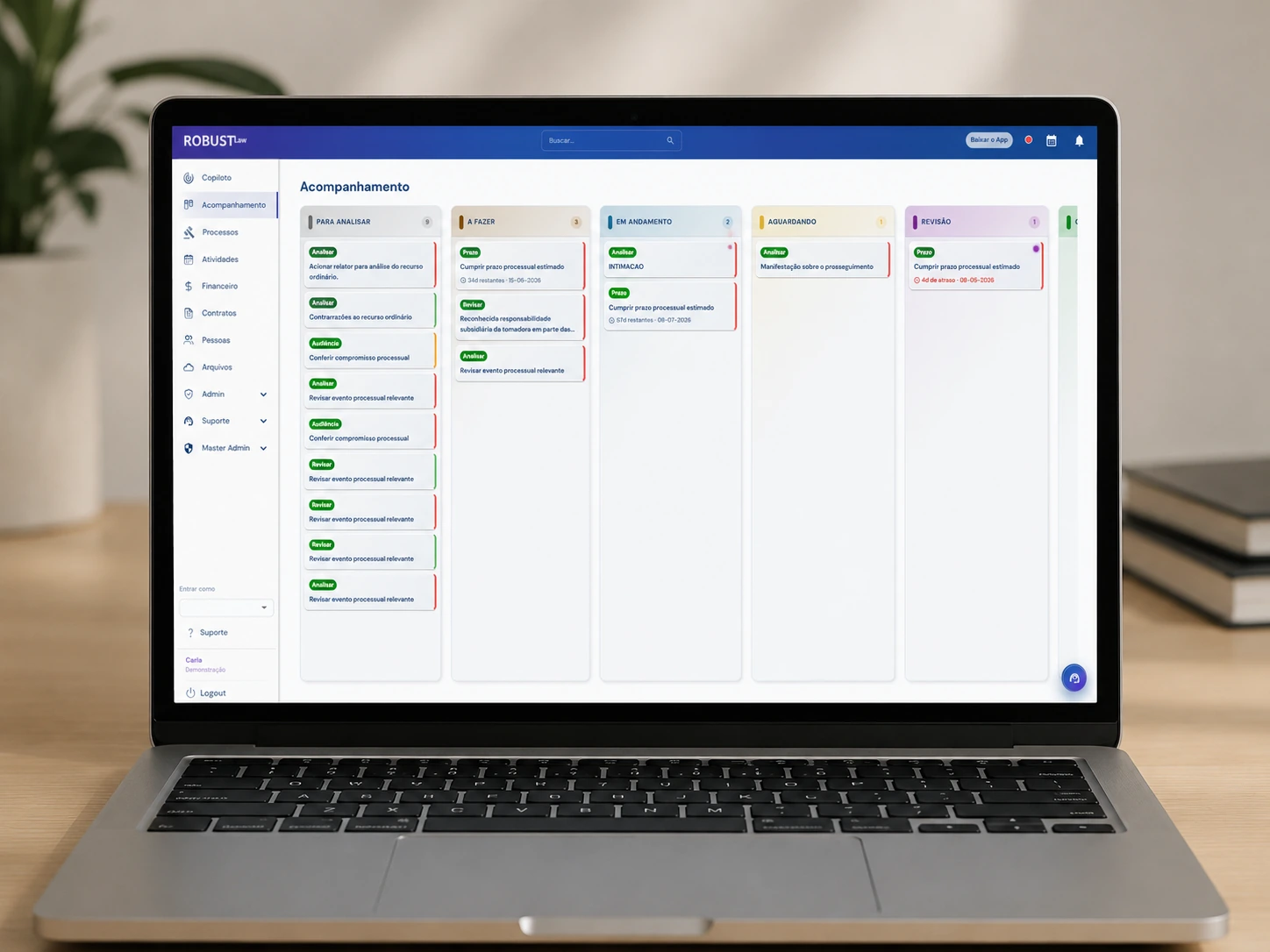 Kanban de atividades