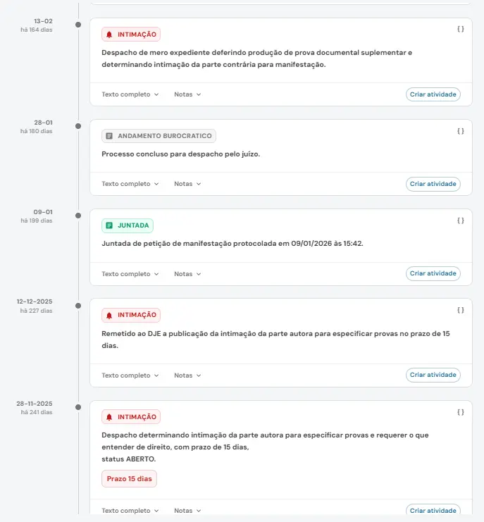 Lista de movimentações vinculadas ao processo